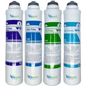 Resim Pemax Water Solutions Kapalı Kasa Su Arıtma Cihazlarına Tak Çevir 4'lü Tatlandırıcı 