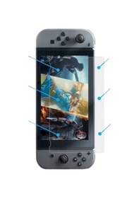 Resim Yues Switch Ekran Koruyucu Nano Cam 
