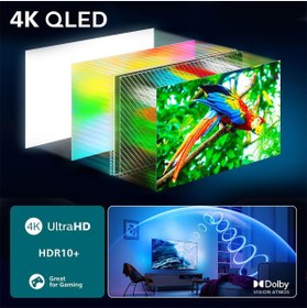 Resim Philips Ambilight TheOne 55PUS9000 4K UHD QLED 139cm 55" Smart TV Dolby Vision TitanOS 