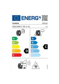 Resim Taurus 205/55R17 95V XL All Season Dört Mevsim Lastiği 2025 