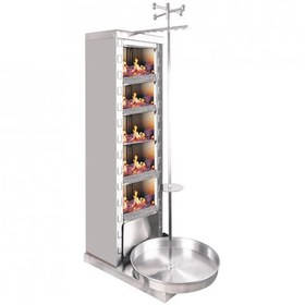 Resim Meşale Inox Kömürlü 5 Radyanlı Döner Ocağı 2 YIL GARANTİ - YERİNDE SERVİS HİZMETİ - KÖMÜRLÜ