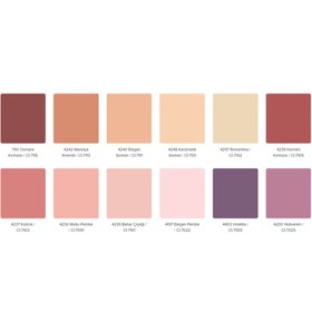 Resim Polisan Ambians Ipek Mat 3,5 Kg Mutlu Pembe / Ci-7091 