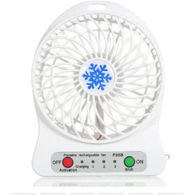 Resim PEMBECİN 3 Kademeli Şarjlı Masa Üstü Usb Mini Taşınabilir Vantilatör Fan Beyaz 