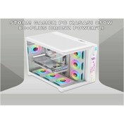 Resim gameagle Stormpw Storm 7 Argb Fanlı Gamer Bilgisayar Kasası 850w 80+ Plus Bronz Power'lı Beyaz 