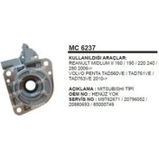 Resim Mars Pinyon Kapagi Volvo Penta Marine Fh12 Fm16 504625804 