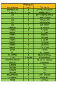 Resim Argema Teknoloji Elektronik Başlangıç Seti Elektronik Set-4 Tam Set (kapsamlı) / 134 Parça Elektronik Malzemeler 