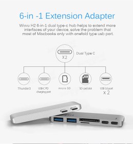 Resim Streak Çift Type-c Usb 3.0 Çoklayıcı Kart Okuyucu Çevirici Macbook Bw3185 - Uzay Grisi 