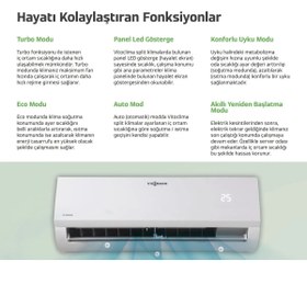 Resim Viessmann Vitoclima 050 Pro+18.000 BTU İnverter Split Klima R32 A++ Beyaz 2025(Montaj Dahil) 