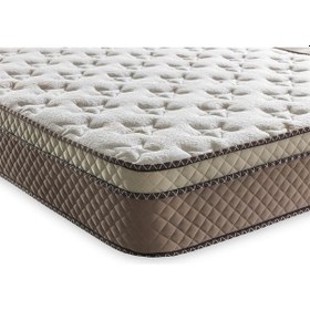 Resim Kuponsartyatak Kupons Comfort Pedli Fullortopedik Yaylı Bebek Yatak -Tümölçüler 