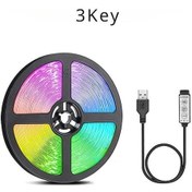 Resim App Kontrollü Ve 44key Uzaktan Kumandalı 5050rgb Parti Atmosferi Işıkları 3key-5m 