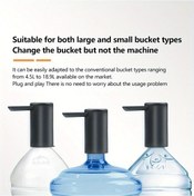 Resim Meridiangoods Usb Şarjlı Taşınabilir Elektrikli Pompa 5 Galon Su Bidonları İçin Siyah 