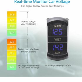Resim Profisher 10-60 V Çift Voltmetre Gerilim Monitör Pikap Rv Kamyon Motor Için Mavi Led Dijital Panel 