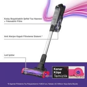 Resim Black+Decker Kablosuz Şarjlı Dikey Süpürge 21.6V Güçlü Emiş Performansı LED Aydınlatmalı Yer Başlığı Otomatik Zemin Algılama Teknolojisi 