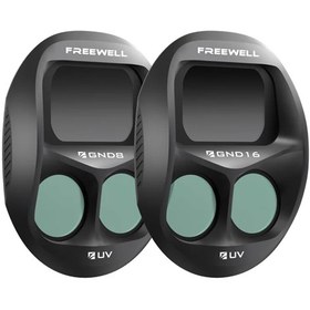 Resim Freewel Mavic 4 Pro Gradient Filters - 2 Pack 