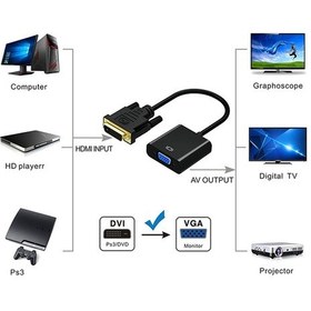 Resim Dvı - D 24+1 To Vga Aktif Dönüştürücü Kablo Ses Destekli 
