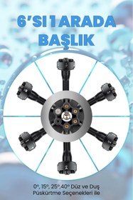 Resim AboutThePerfect Şarjlı Yüksek Basınçlı Çok Amaçlı Temizleme Cihazı Hediye Seti 