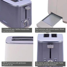 Resim Gem Pearl 2 Dilim Ekmek Kızartma Makinesi – 1000 W, Paslanmaz Çelik | Vanilya Krem 