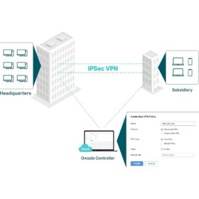 Resim Uray Home ER707-M2, Omada Multi-Gigabit Vpn Router 