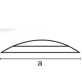 Resim 104Mm 12V Beyaz Gövdeli Slim Led Tavan Lambası Beyaz 