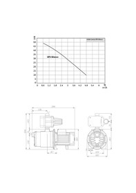 Resim Wilo Control Sps Silence 5-58 Sessiz Hidrofor 5 Kat - 10 Daire 