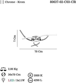 Resim Lucea Pascua 3 Lu Krom Ledlı Plafonyer 3000k 800ma 35w 
