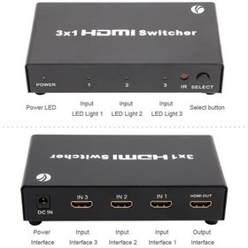 Resim Vcom DD433 3-1 Port 1.4V 3D Metal Hdmi Switch 