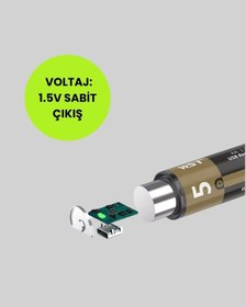 Resim 1.5v Aa Şarjlı Lityum Pil 1000+ Kez Şarj Edilebilir Hızlı Type-c Şarj 2 Adet 