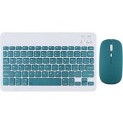 Resim Fuchsia Sunny İnce Bluetooth Kablosuz Klavye Mouse Set 