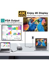 Resim Type-C 4 In 1 4K Hdmı Vga Usb 3.0 Type-C Şarj Girişli Adaptör 