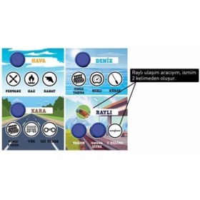 Resim STOREMAX Acaba Neyim? Junior Taşıtlar 978262 