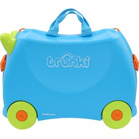 Resim Trunki 0054 Çocuk Valiz Açık Mavi 