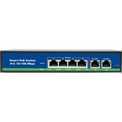 Resim 4 Port Poe Switch 2 Port Uplink 