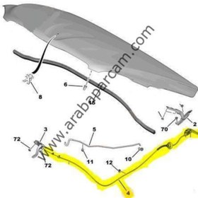 Resim Peugeot 301 C-Elysee Kaput Açma Teli 9674798380 