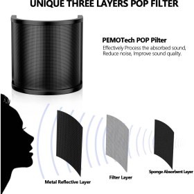 Resim Braventa Collection Pemotech Mikrofon Pop Filtresi, [yükseltilmiş Üç Katman] Mikrofon Pop Filtresi, Mikrofon Ön Cam Kapa 