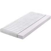 Resim MATTCOVERS Misafir ve Çocuk Yatak by Bedco 