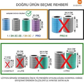 Resim Xiaomi Smart Air Purifier 2s Uyumlu Hava Temizleyci Filtresi Mor Renkli Filtre 