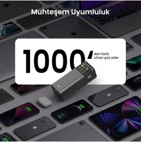 Resim Bix PB200W 24000mAh Çift USB-C PD & USB-A Çıkışlı 200W PD 3.1 Hızlı Şarj Dijital Ekranlı Powerbank 