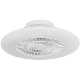 Resim Dlc Nord 60cm Kumandalı Led Tavan Vantilatörü Beyaz 