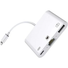 Resim Zr461 Nk107 Lightning Çoklu Ethernet Adaptör 