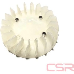 Resim Fan Kinetic Zoom (490453711) 