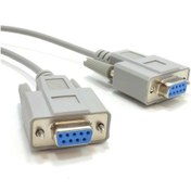 Resim 9 Pin Seri Rs232 Com Port Dişi Kablo Uydu Yazılım G 