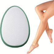 Resim Kadınlar için Su Geçirmez Nano Tüy Alma Aleti - Ağrısız, Nazik Bacak & Vücut Epilatörü Kapaklı, Yeniden Kullanılabilir Kristal Peeling Aracı Pürüzsüz Cilt için, Yeşil & Beyaz Altıgen Tasarım 