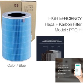 Resim Faf Xiaomi Mi Air Purifier Pro H Filtre 360 True Cam Hepa Yeni Formullü Filtre Ø250*H384MM 