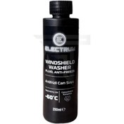 Resim TPARTS Electrum Konsantre Antifirizli Cam Suyu 