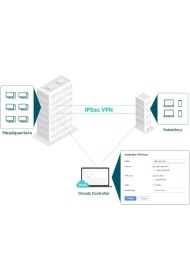 Resim ER707-M2, Omada Multi-Gigabit Vpn Router 