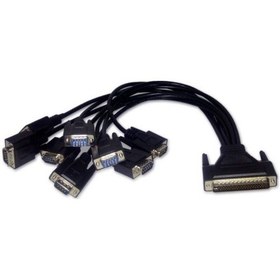Resim Beek BA-RS232/8-EX RS-232 8 Port PCI Express Ethernet Kartı 