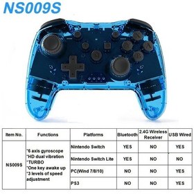 Resim Kristal Mavi-şeffaf Kablosuz Denetleyici Bluetooth Nintendo Switch Pro Pc Ps3 Tv Kutusu Joystick Led Gece Parlayan Gecikmesiz 2.4g Gamepad 