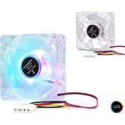 Resim Hadron HDx1516(2515) Kasa Fan Ledli 8cm 