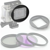 Resim Sanger GO64 Gopro Dive Housing İçin 58mm Filtre Baglantı Adapt 