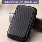 Resim EVA Sert Kabuk Kablo Organizer Çantası - Çok Amaçlı Elektronik Aksesuar Depolama Kutusu için Kablo, Şarj Cihazları, USB Sürücüleri, Güç Bankaları - Taşınabilir Seyahat Cihaz Pocu ile Zipper 